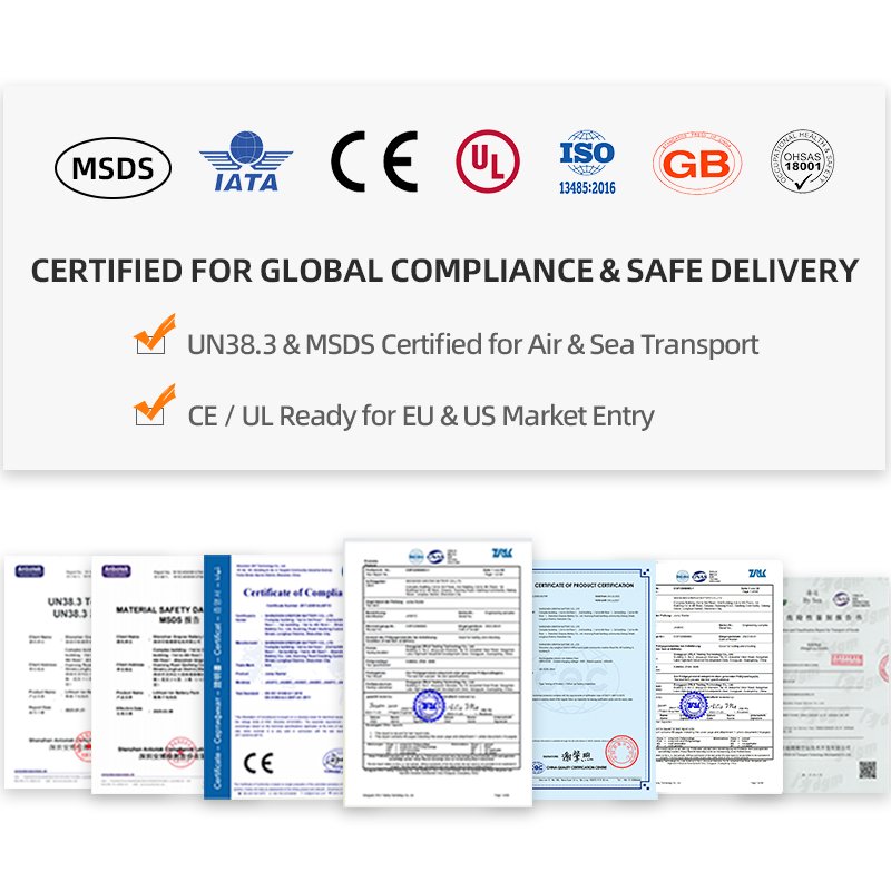 Exploring High-Quality Drone Batteries from China: A Game Changer for Your Drone Operations