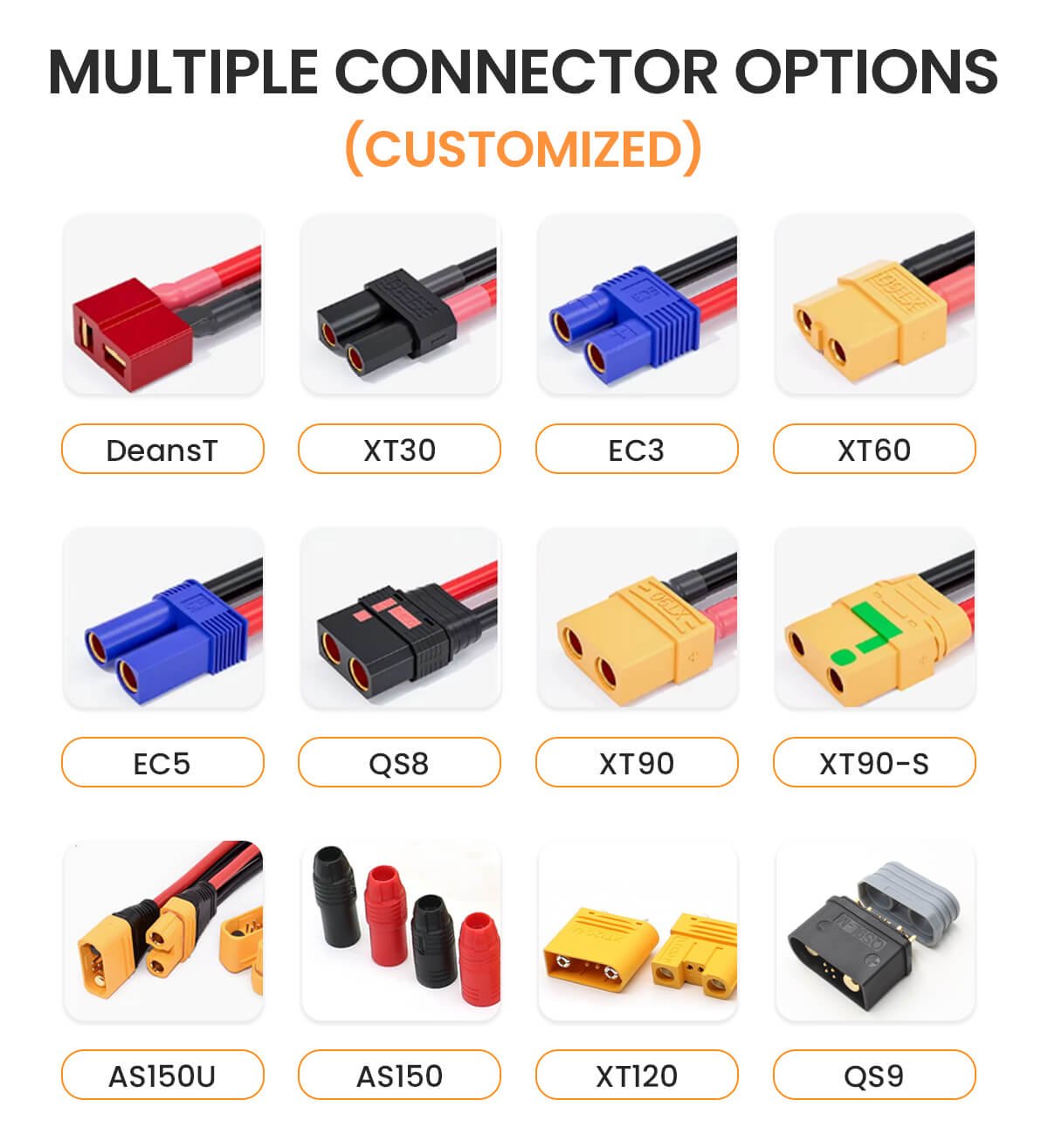 Multiple Connector Options