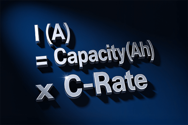 An infographic showing the calculation: Capacity (Ah) x 25 = Max Amps