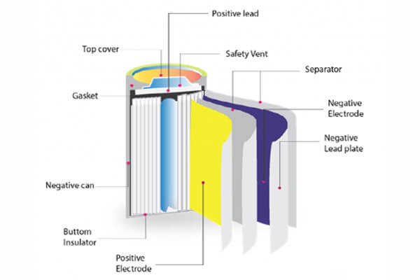 A racing drone in mid-air versus a power tool in use