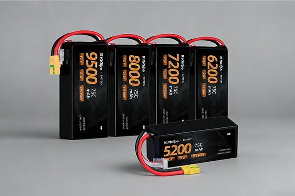 A close-up shot of a powerful 4S or 6S LiPo battery pack with its connectors, branded with the KKLIPO logo.