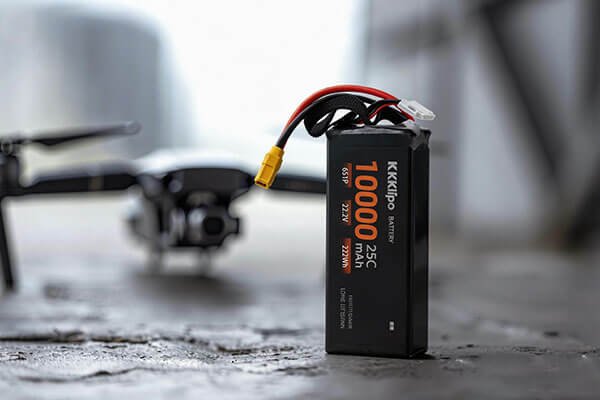 A chart illustrating the concept of diminishing returns, where flight time peaks at an optimal battery size and then decreases as the battery gets heavier