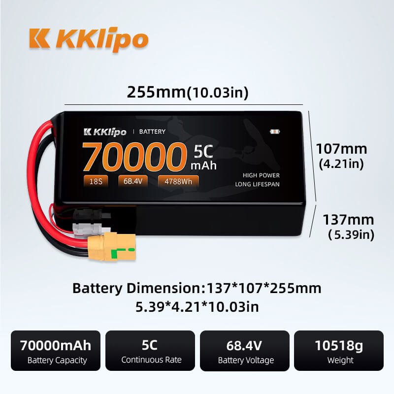 Dimensions of KKLIPO 18S 68.4V 70,000mAh LiHv battery: 255x107x137mm, weight 10518g, with 480Wh/kg ultra-high energy density.