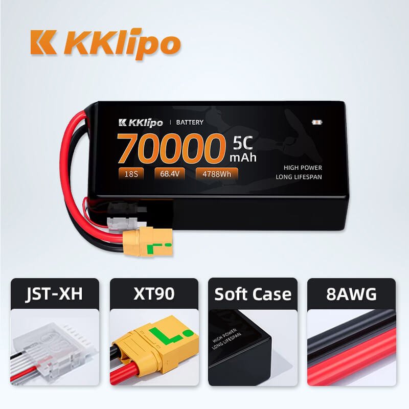 Hardware details of KKLIPO 18S 70,000mAh battery: XT90 connector, JST-XH balance plug, 8AWG high-current wire, and soft case protection.