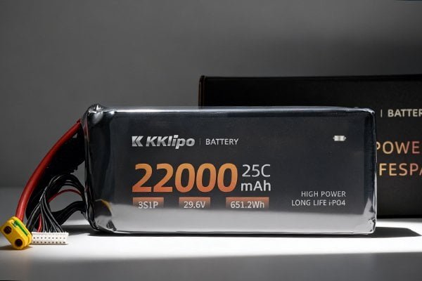 The Law of Diminishing Returns for C-Rating A graph showing two batteries under load: a correctly-specced 100C battery and an oversized 150C battery, with both showing similar stable voltage, indicating the extra 50C was not needed